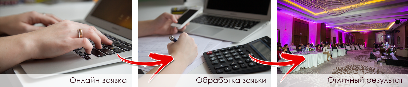 организация и проведение медицинских конференций, семинаров, презентаций, круглых столов и корпоративных мероприятий